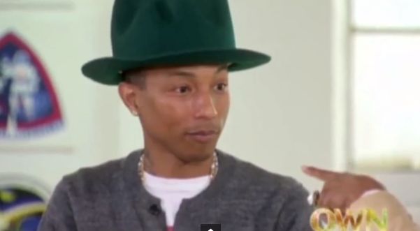 Video: Speváka Pharrella Williamsa dojal k slzám aj slovenský klip k skladbe Happy